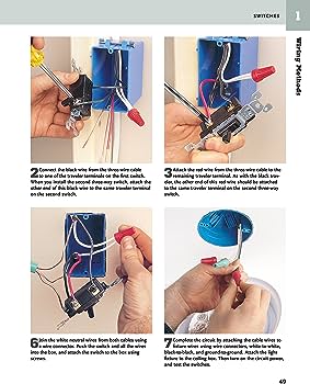 Electrify Your Skills: A Comprehensive DIY Wiring Guide