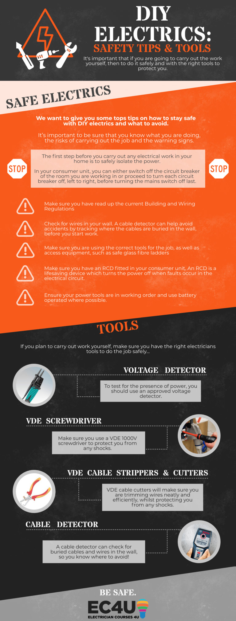 Safety And Success: DIY Wiring Best Practices