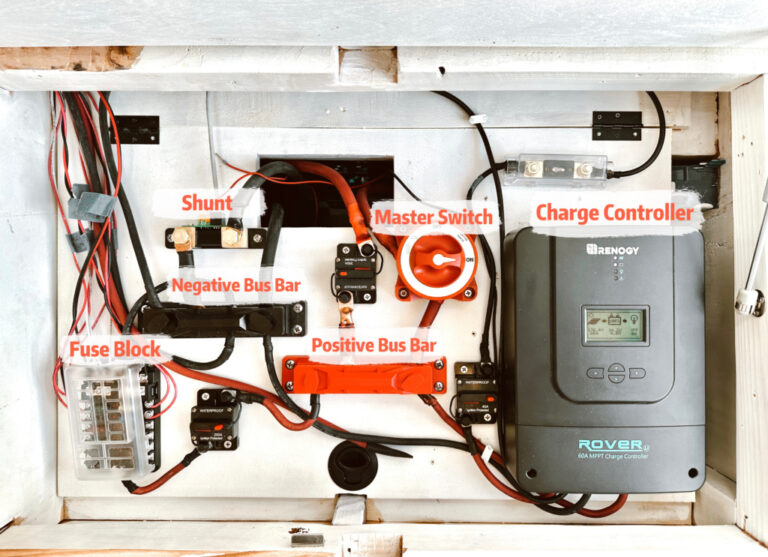Wiring Up Your World: Creative DIY Electrical Solutions