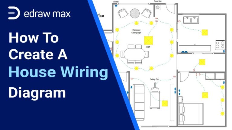A Step-by-Step Guide To Installing Lighting Circuits: From Planning To Completion